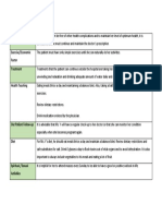 Sample Discharge Planning