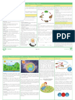 AQA Biology (Combined Science) Unit 7: Ecology Knowledge Organiser