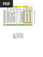 Prod. & Usages 2020-21