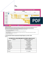 Answer:: Present A Table of The Following: 1.childhood Immunization Table