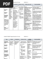 Is de Jesus Rle Drug Study