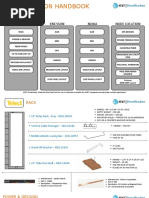 Densification Handbook: Hub Location Ericsson Nokia Node Location