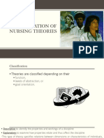 Classification - of - Nursing - Theories