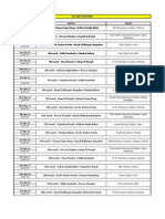 Date & Time Match Venue: Ipl 2011 Fixtures