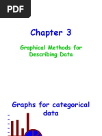 3 Graphical Methods For Describing Data