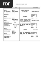 English Marking Scheme