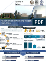 Usiness Nalytics: Ost Raduate Iploma in