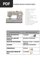 Actividad 1 Sena (Costura)