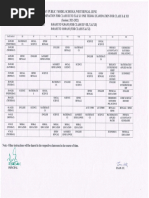 Datesheet For Term-1 Examination 2021-22