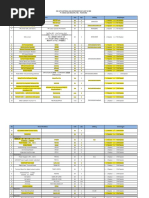 Cek List Elektrikal Dan Instrumentasi Plant N2 800 Pt. Aneka Gas Industri, Tbk. - Pelintung