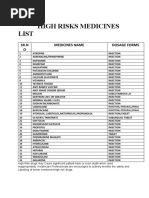 High Risks Medicines List: SR.N O Medicines Name Dosage Forms