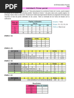 Actividad 2. Primer Parcial 1. Un Estudiante Universitario Cuenta Con 7 Días para Preparar Los Exámenes Finales de 4 Cursos, Quiere Asignar