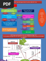 Case Presentation