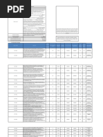 Plan Anual de Adquisiciones PAA 2021