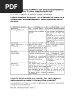 Actividad 2 Alternativa de Aplicación Ventajas y Desventajas