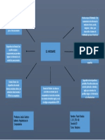 Mapa Conceptual Sobre El Hardware