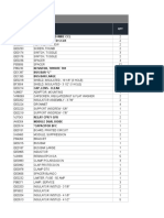 LISTADO DE COMPONENTES Y PERNERIA DEL GABINETE DE CONTROL 930E 100171152 (Version 3)