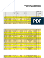 Format Pencatatan Hasil Pelayanan Vaksinasi Manual Pusk Fasyankes Pos 15 Jan 2021