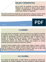 Metodologia de Desarrollo Al Trabajo de Sistema