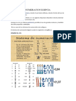 Sistema de Numeracion