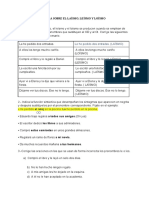 Ficha Sobre El Laísmo, Leísmo y Loísmo