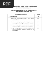 Polygraph Handout