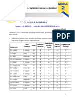 Toolkit 2.2.3 - Simulasi Analisis Data