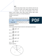 Statistik Part 2