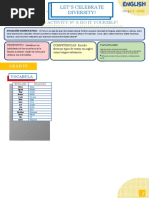 Worksheet PRE A1 EdA 5 Activity 3