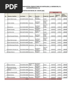 Memoria Excel Lista de Asociados