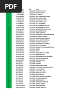 Data MHSW Baru 2021