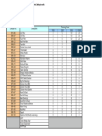 ENG - Olympian - 403 Series - Recommended Spares - LEXF3221