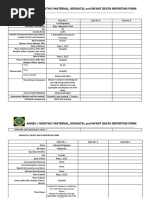 Maternal and Neonatal Death Reporting Form