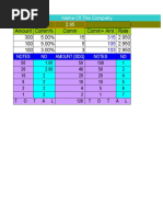 Name of The Company Rem. Rate 2.95