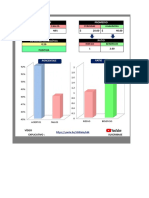 Esperanza Matemática - Mat. Del Trading