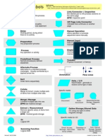 Flow Chart Symbols: Inspection Point