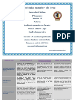 Cuadro Comparativo Marco Legal