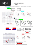 Práctica # 2 .Método - Gráfico