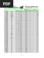 Donaldson Price Sheet New