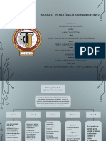 Unidad 3 Mapa Conceptual - Pedro Alejandro Álvarez Pérez