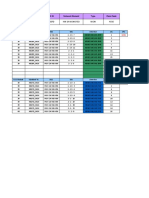 Addition - Dilution NSN Helper