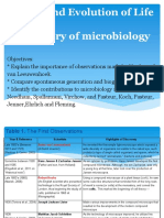 Origin and Evolution of Life A. History of Microbiology