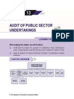 Audit OF Public Sector Undertakings: Learning Outcomes