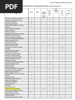 S01.s1 Ejercicios Por Resolver - Costos - Clasificación