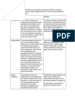 Evidencia 1 Economia Internacional