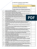 VIQ Competence Questionnaire Deck Officers