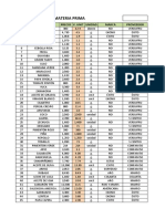 Receta Estandar Factor de Ajuste