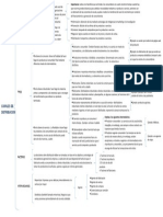 Cuadro Sinoptico Gerardo Mercadotecnia