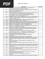 Model Course 7.01 (2014) IMO References (R) No. Book Title Remark