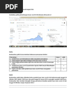 Contoh Soal Asesmen Numerik